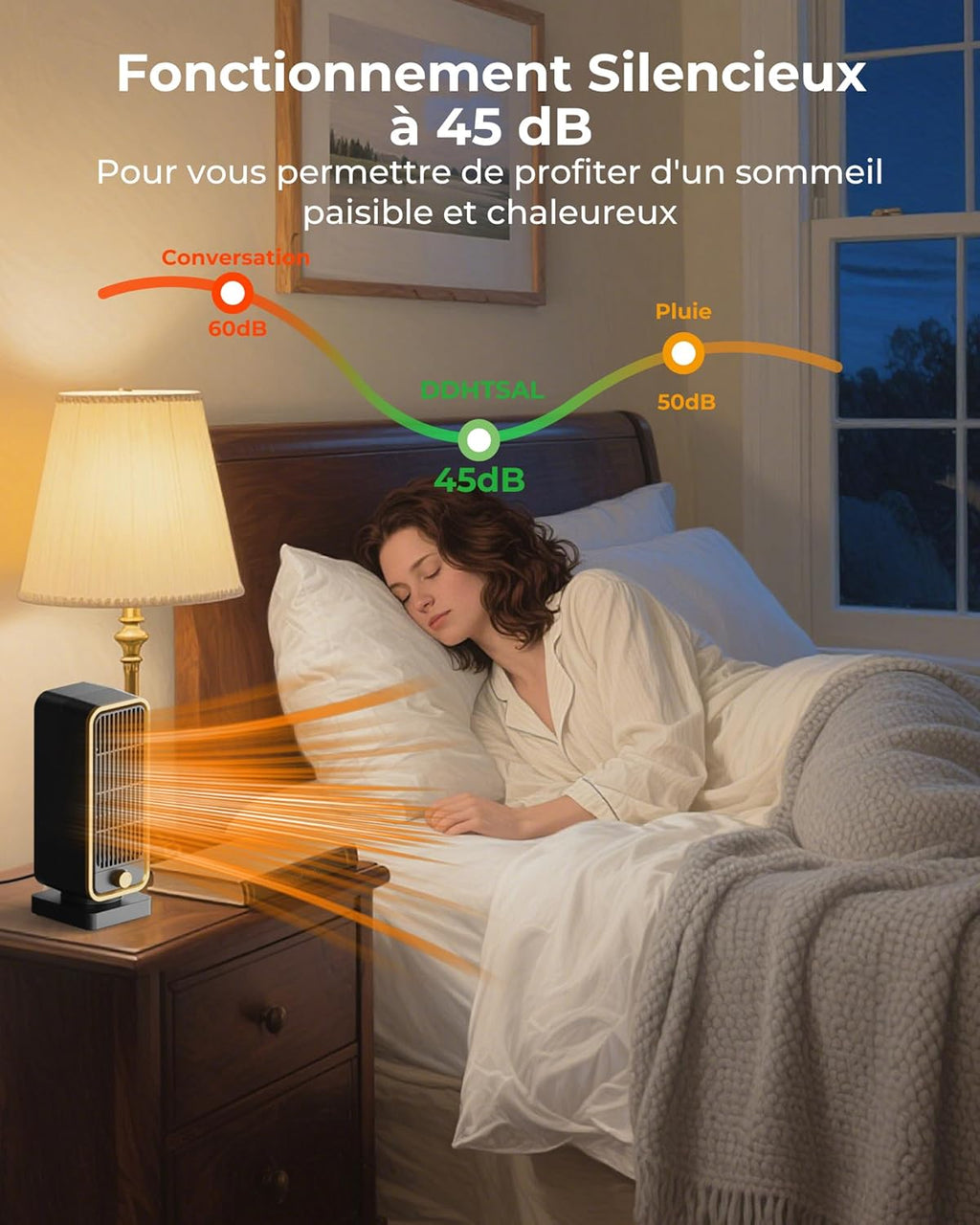 Extra Heater – 900W PTC Fan Heater, 3 Modes, Tilt/Overheat Protection, Low Noise Blower Radiator, Lightweight, Portable, Heater for Living Room, Bedroom, Office Study