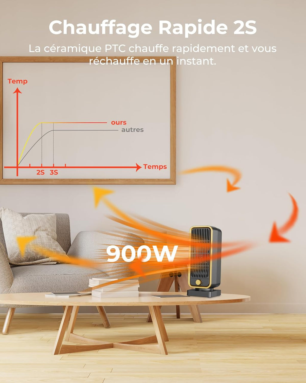 Extra Heater – 900W PTC Fan Heater, 3 Modes, Tilt/Overheat Protection, Low Noise Blower Radiator, Lightweight, Portable, Heater for Living Room, Bedroom, Office Study